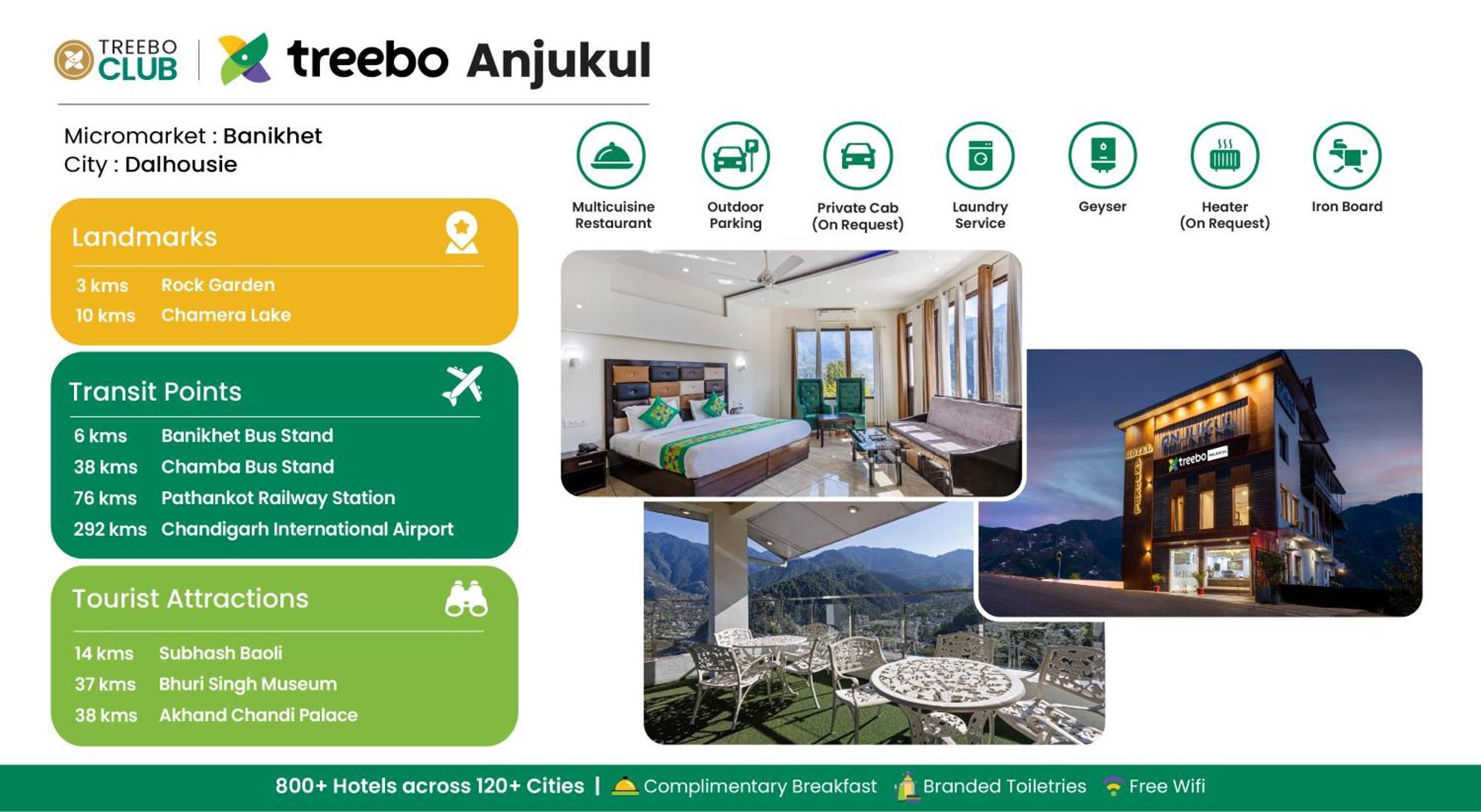 Treebo Anjukul Hotel Dalhousie Exterior photo